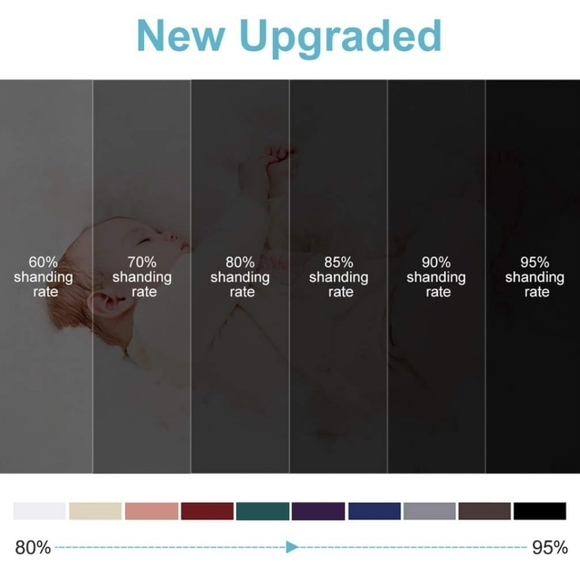 4 panels white, room darkening, insulated drapes 100" x 84" - Picture 8 of 8